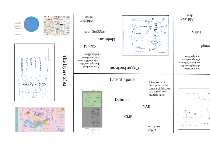File:Drawing-tablecloth-002.png