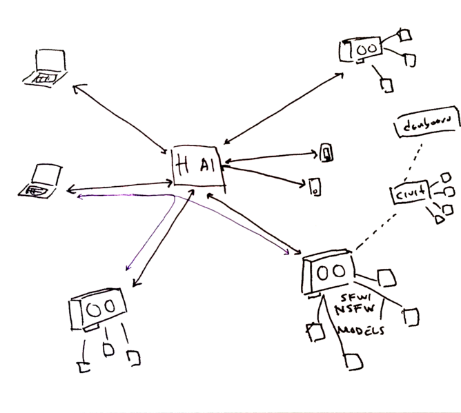 File:Photo 2025-06-12 12-45-44.png