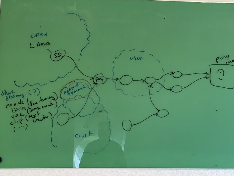 File:Map pony image process.jpg